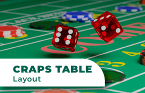 Craps Table Layout: The Complete Guide